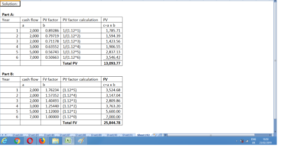 Solution: Part A: Year cash flow PV factor PV factor calculation PV 2,000 0.89286 1/(1.12A1 2,000 0.79719 1/(1.12472 2,000 0.