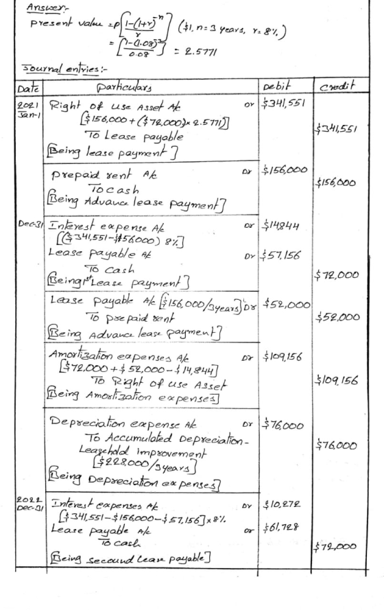 Credit Answers Present valore -p1-(1+r) | (+1,n3 years, y:897) Takoost) = 2.5771 2.5771 Journal entries :- Date particulars