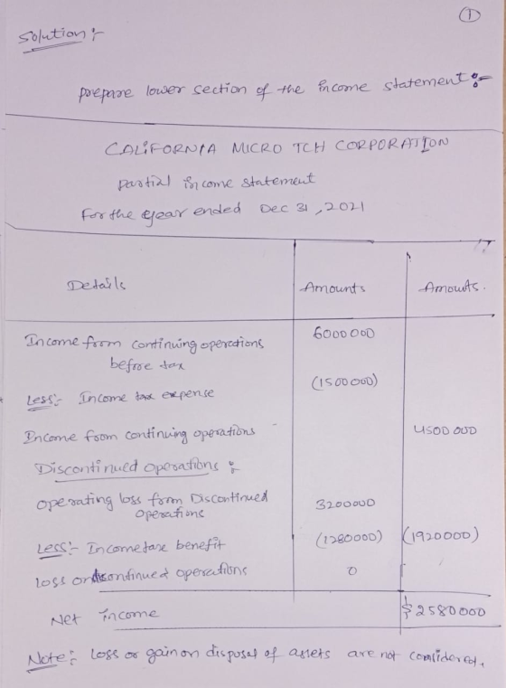 solutions prepane lower section of the income statement of CALIFORNIA MICRO TCH CORPORATION pastial is come statement For the