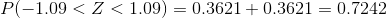 P(-1.09<Z<1.09)=0.3621+0.3621 =0.7242
