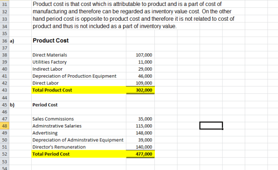Product cost is that cost which is attributable to product and is a part of cost of manufacturing and therefore can be regard