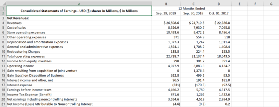 A B D E F G С 12 Months Ended Sep. 30, 2018 Sep. 29, 2019 Oct. 01, 2017 1 Consolidated Statements of Earnings - USD ($) share