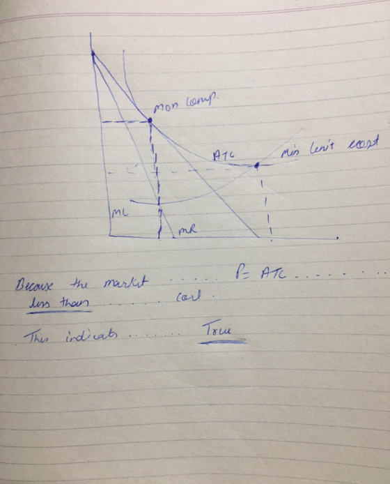 mon comp. 414 min lent cost P= ATC ... market Because less the than . . . . . cort Tow This indicats ......