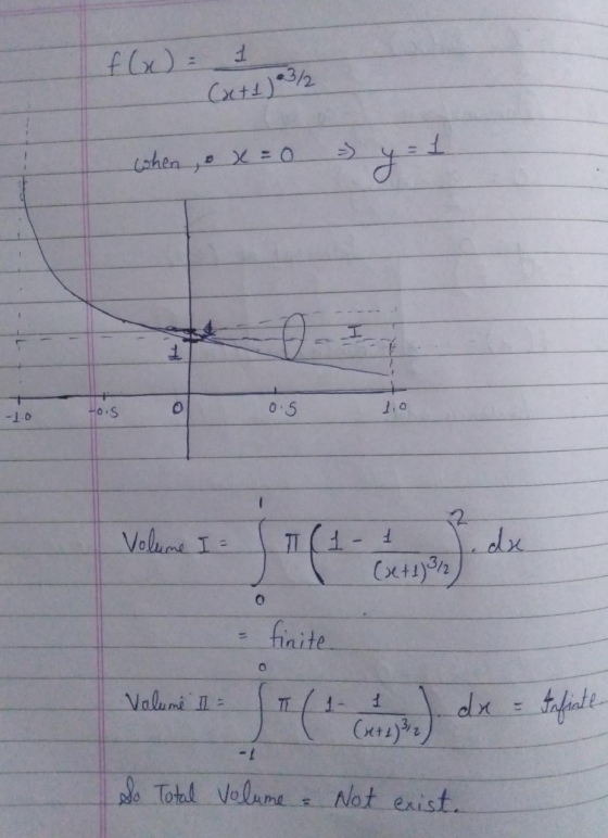 flw= 1 (at 13½ when , o x = 0 - - 1 + tois 0.5 = tinite Valume I I /1- 1 1 (x+2) 32) dx = Infinte 1 So Total Volume = Not exi