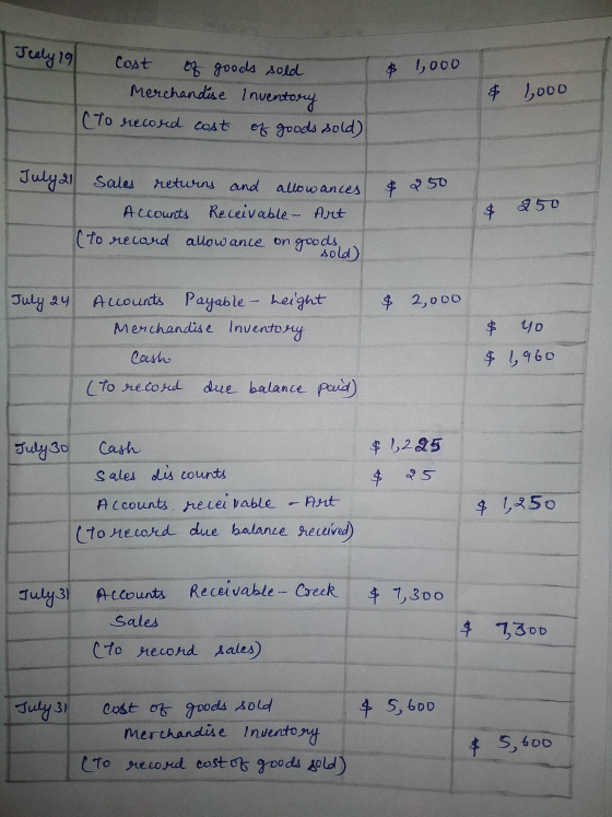 July 19 & 1,000 Cost of goods sold Merchandise Inventory (To record cost $ 1,000 of goods sold) & 250 July 21 Sales returns a
