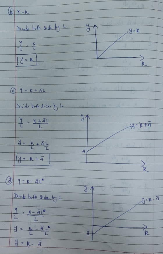 6y=k Divedo both side by L y ly=k y=k+ ĀL Divide both sides by L ERA ly= R + Ā @ Y = K - ALL Divide buth side by L Y=R- 1 you