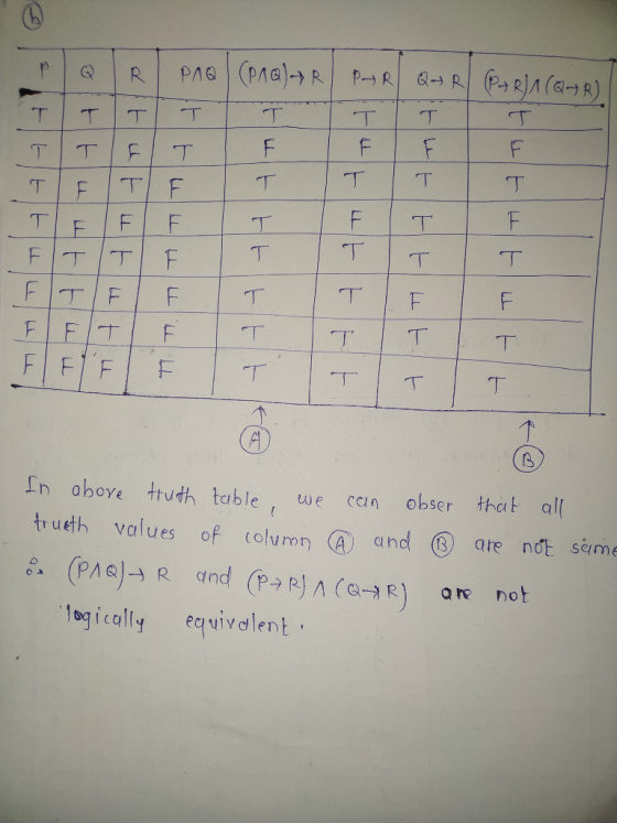 (PARA (QAR) IR PAQ (PAQ)AR PAR TTTT т т FT F Eltuuheut tututtet BituEHHHtt EFTI E ELE 1 . In above truth table, we can obser