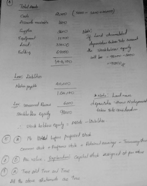 4 Tohal Prete 200s000- 3t00+20/000) Cash Acaunt Teceieble 1600 Sufplen Equipnent land Building Nete Land aalated கர் Is400 de