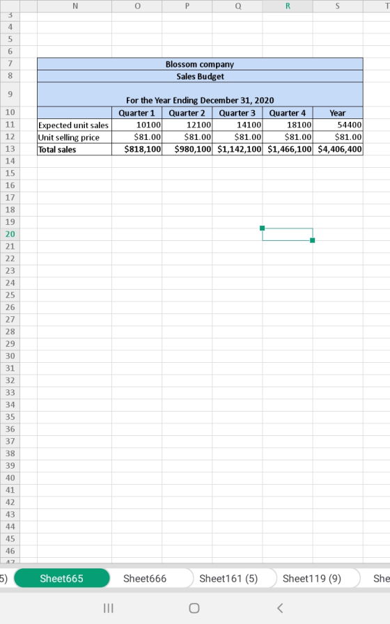 O P Q R Blossom company Sales Budget 11 For the Year Ending December 31, 2020 | Quarter 1 Quarter 2 Quarter 3 Quarter 4 Year
