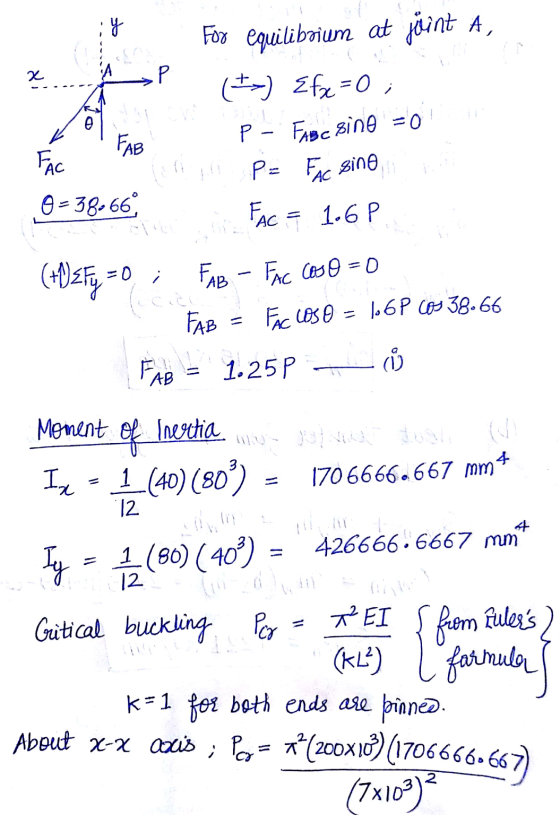 •y x Р Fox equilibrium at föint A, (+) {fx=0; P - FABc sino = 0 P= FAC sino FAB FAC 0-380669 FACE 1.6P (+DEFy = 0 ; FAB - FAC