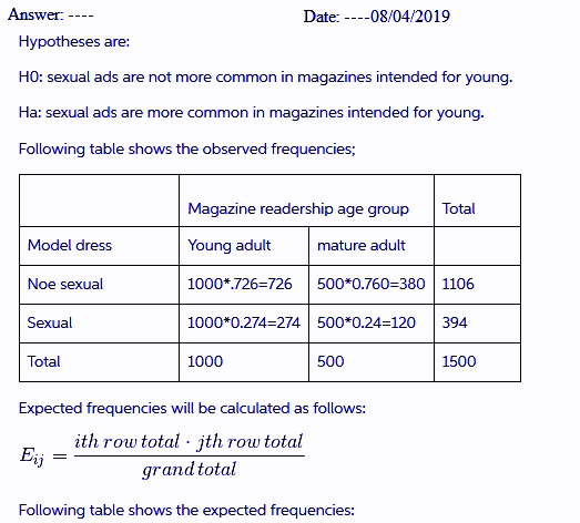 Answer. - Date: 08/04/2019 Hypotheses are: HO: sexual ads are not more common in magazines intended for young. Ha: sexual ads