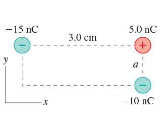 一15nC 5.0 nC 3.0 cm 10 nC