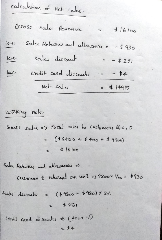 calculation of net sales- Gross sala Revenue $16100 leui . sales Rehow and allowance -$930 leur sales discount - $ 251 lenin