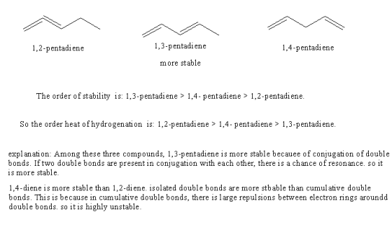 1,2-pentadiene 1,3-pentadiene 1,4-pentadiene more stable The order of stability is: 1,3-pentadiene > 1,4- pentadiene > 1 ,2-p