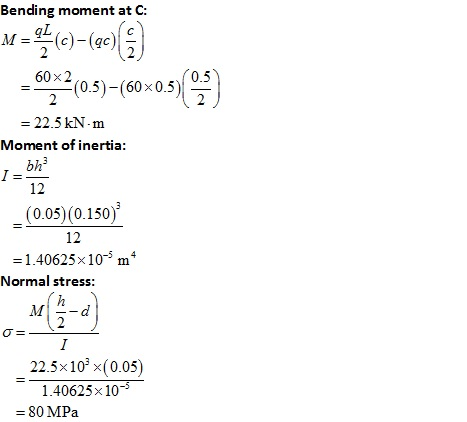 Bending moment at C: )( 60x2 0.5 (05)-(60×0.5 225k Moment of inertia bh 12 (0.05) (0.150) 12 = 1.40625× 10-5 m4 Normal stress