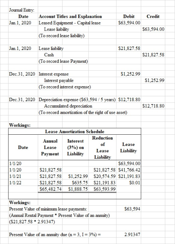 Journal Entry: Date Jan. 1. 2020 Credit Debit $63,594.00 Account Titles and Explanation Leased Equipment - Capital lease Leas