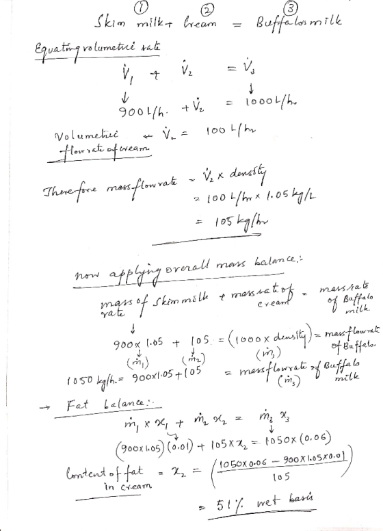Skim milkt tream = Buffalos milk uating volumetice rate V t V₂ =V 90017h. + V volumetice - Ve = How rate of cream = 1000l/hu