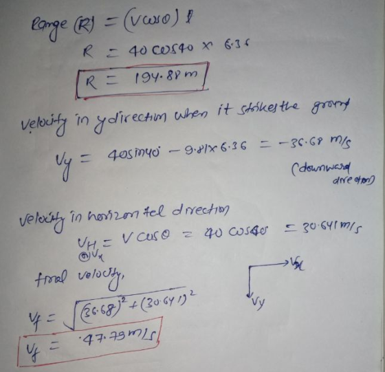 Range (R) = (vasoll R = 40 Costo 6-36 R = 194.80 m velocity in ydirect rection when it strikes the ground Vy = 4osin40 - 9.81