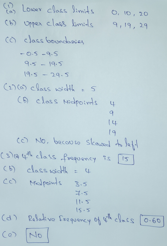 O, 10, 20 -0.5 -9.5 9.5 – 19.5 19.5 - 29.5 4 9 Relative frequency of 4th class (1) Lower class limits (6) Upper class limits