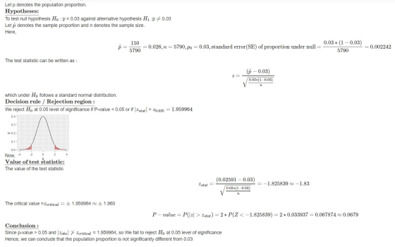 Let p denotes the population proportion. Hypotheses: To test null hypothesis H. :p = 0.03 against alternative hypothesis H :P