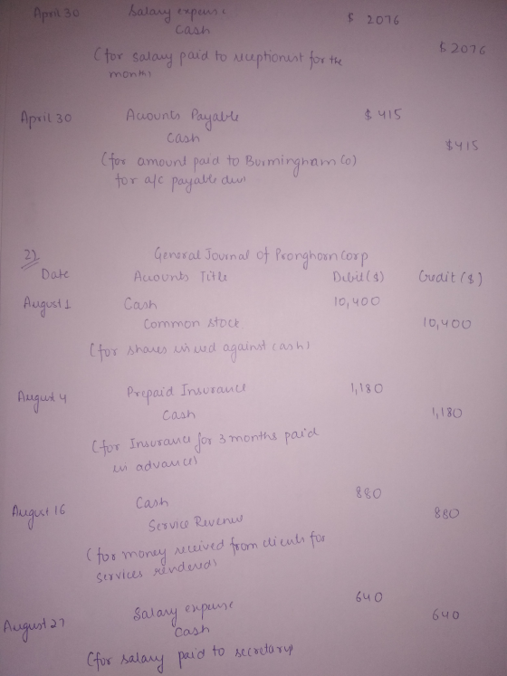 April 30 Salary expensi $ 2076 Cash $2076 (for salary paid to receptionist for the month) April 30 Accounts Payable $415 cash