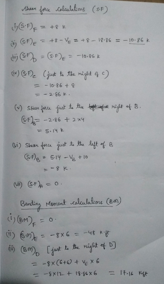 shear force calculations (sf) ; (S.F) & 2 +8k +8-VE = +8 - 18.86 - - 10.86k cuj (SF)- (SF) = -10,86 k (iv) (S.Fc (just to the