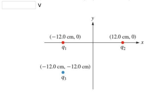 (-12.0 cm, 0) (12.0 cm, 0) 02 (-12.0 cm, -12.0 cm