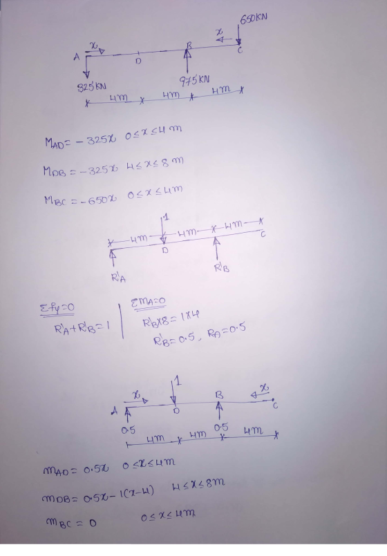 ,650KN 48 ILş 325 kW * um a 975 KN um X 4m x osa Sh m MAD=-3258 MpB = -32520 HS258 m osasum MBC =-650x xum & um X w my RIB RI