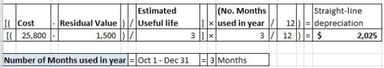 [(Cost [( 25,800 Estimated - Residual Value) /Useful life 1,500 (No. Months Straight-line 1 x used in year / 12 ) = depreciat