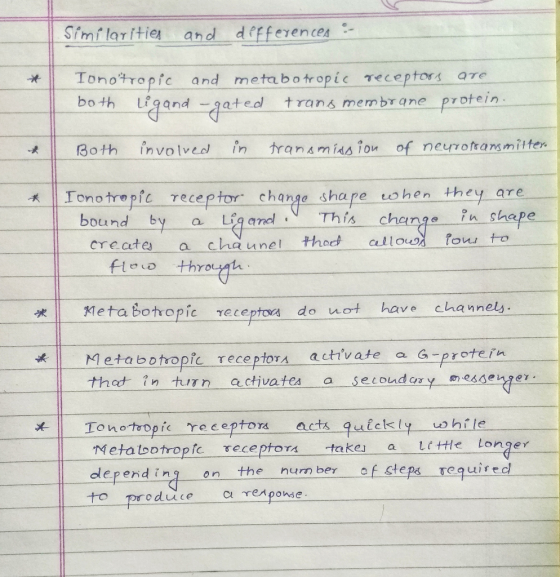 Similarities and differences : * Tonotropic and metabo tropic receptors are both ligand -gated trans membrane protein. Both i