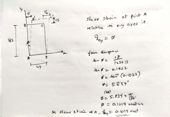 shear strain at point A relative to x-y axes is B 163 Ø Any A D ug from diagram tan ø= 1634 13 tau = 0.1022 Ø= tant (0.1022)