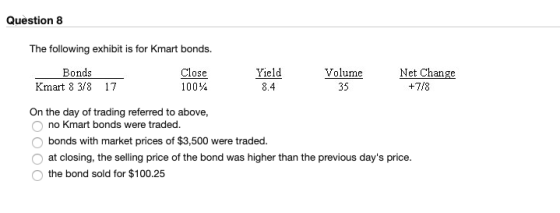 Question 8 The following exhibit is for Kmart bonds. Bonds Kmart 8 3/8 17 Close 100% Yield 8. 4 Volume 35 Net Change +7/8 On
