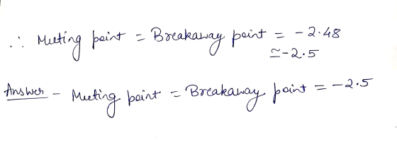 - Meeting beint - Breakaway point = -2.48 2-2.5 oint = Answer to wech - Meeting paint = Breakaway point =
