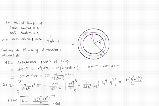 Let Mass af hoop M inner adiu = mass per unit anca Consider a thin ing rediu r thicness dr dI: hotukimal intia of ng (d) - (