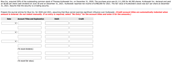 Blue Inc. acquired 20% of the outstanding common stock of Theresa Kulikowski Inc. on December 31, 2020. The purchase price wa