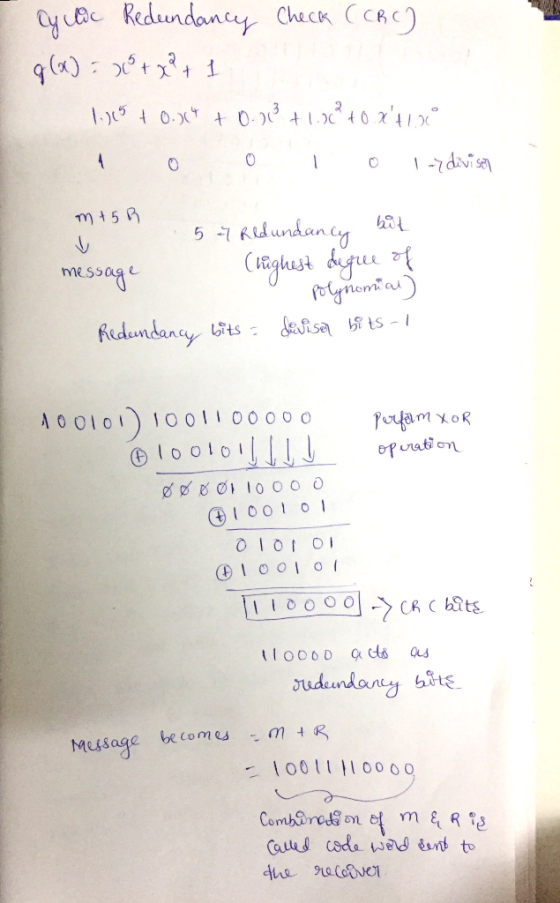 te Redundancuy CheK CCRC 0 A o0011 00 00 a o ④lool ol Message becom&