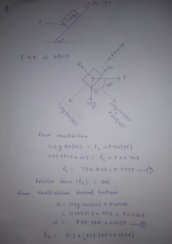 Ms = 0.3 listyl ru 115g F. B.D. of block .-->psin 48 23 fs Este T 480p E---- 115g Cos (42) P Cos(48) 115g sin (42) from equil