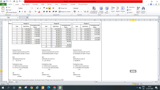 XI - Book1 - Microsoft Excel (Product Activation Failed) File Home Insert Page Layout Formulas Data Review View Developer Acr