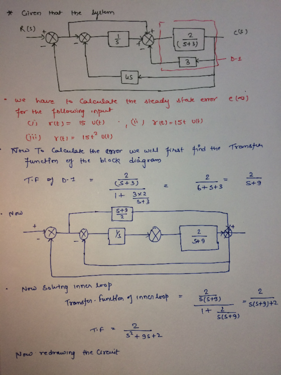 * Given that the system cos) La 13k - D-L us elo) we have to calculate the steady state error for the following input o rit)