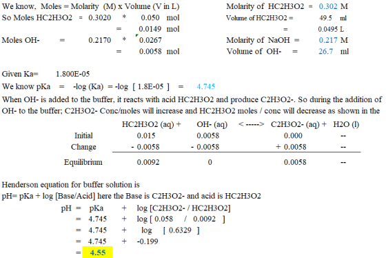 We know, Moles = Molarity (M) x Volume (V in L) So Moles HC2H302 = 0.3020 * 0.050 mol = 0.0149 mol Moles OH- = 0.2170 * 0.026