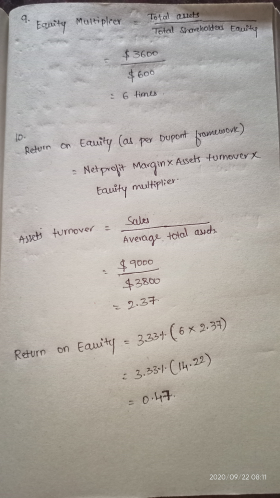 9. Total auets Equity Multiplier Total Shareholders Eawity $3600 $600 6 times Return on Eauity (as per Dupont framewove) - Ne