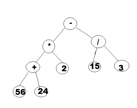 | 是 + 2) (15) 3 56 24