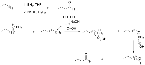 1. BH3, THF Н 2. NaOH, H2O2 НО-ОН | NaOH I ВН, О-ОН BH2 BH2 Огон BH2 ОН I H