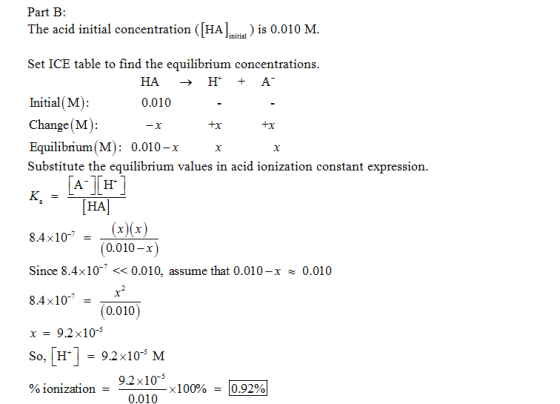 Part B The acid initial concentration (HAis 0.010 M. Set ICE table to find the equilibrium concentrations HA-H + A Initial(M)