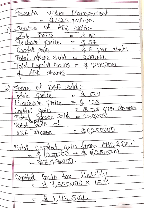 assets under Management E $525 Million I shares of ABC soldi- Sale Price & $60 Rochase price $54 Copital gain = $6 per share