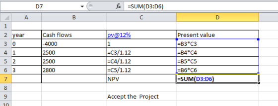 D7 fi =SUM(D3:06) с pv@12% A 1 2 year 30 4 1 5 2 Cash flows -4000 2500 2500 2800 =C3/1.12 =C4/1.12 =C5/1.12 NPV Present value