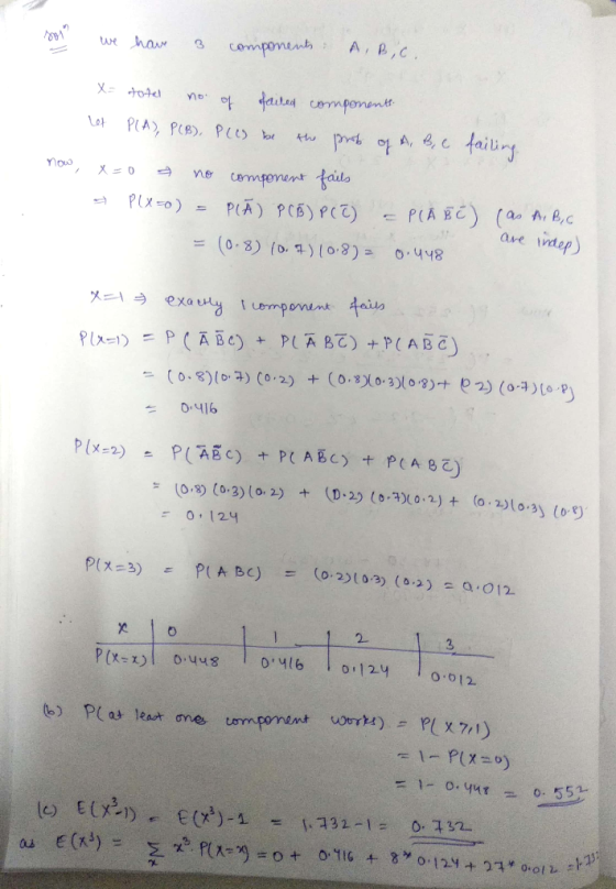 so we have 3 components: A, B,C. 1. - X= total no. of failed components. Let PLA), P(B), Ples be the prob of A, B, C failing.