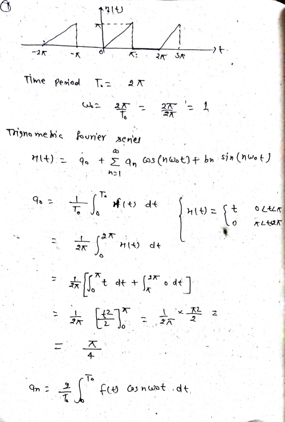 o AA 가 Time Period T 2 W스 주: 쯔 Trigno media fourier senel (t) - + 3 4. Gos (not) + bm sin (huot) 의 4 2 는 . Att) date Ht) t O