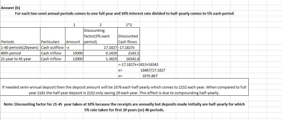 Answer (b) For each two semi annual periods comes to one full year and 10% interest rate divided to half-yearly comes to 5% e