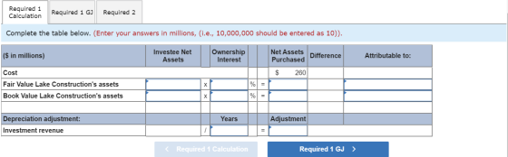 Required 1 Calculation Required 2 Required 1 GJ Complete the table below. (Enter your answers in millions, (i.e., 10,000,000